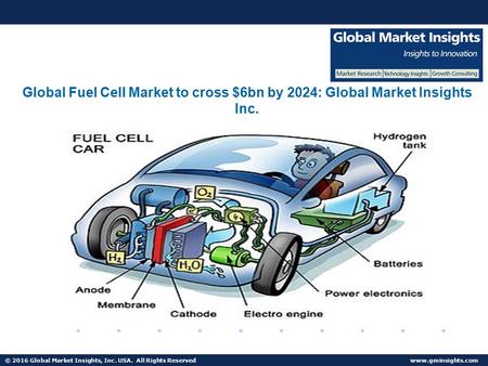 © 2016 Global Market Insights, Inc. USA. All Rights Reserved  Fuel Cell Market size worth $25.5bn by 2024 Global Fuel Cell Market to.