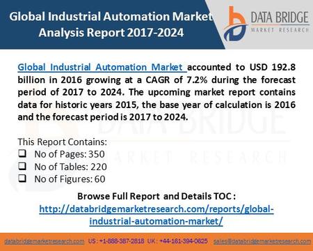 Databridgemarketresearch.comdatabridgemarketresearch.com US : UK :