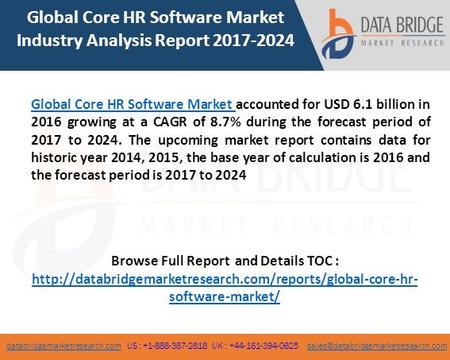 Databridgemarketresearch.comdatabridgemarketresearch.com US : UK :