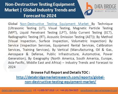 Databridgemarketresearch.comdatabridgemarketresearch.com US : UK :