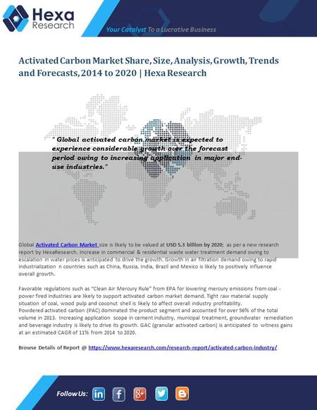 Activated carbon market