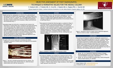 CLINICAL SIGNIFICANCE