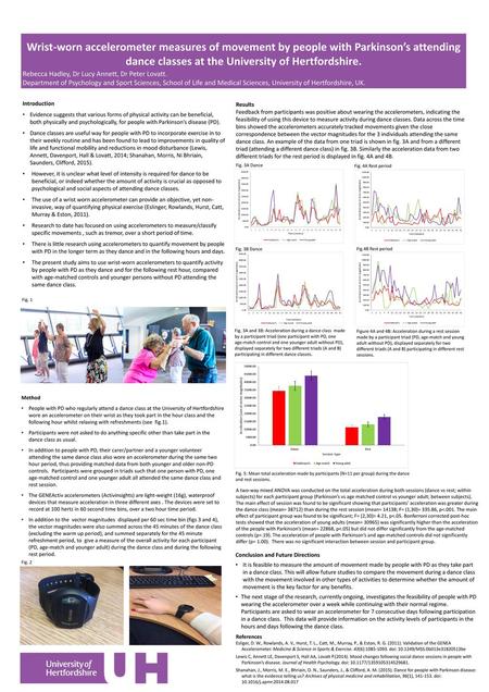 Wrist-worn accelerometer measures of movement by people with Parkinson’s attending dance classes at the University of Hertfordshire. Rebecca Hadley, Dr.