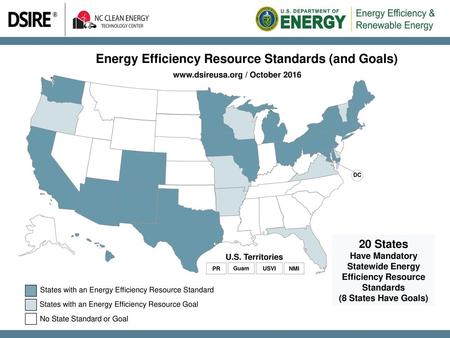 Energy Efficiency Resource Standards (and Goals)