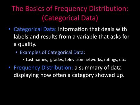 The Basics of Frequency Distribution: (Categorical Data)