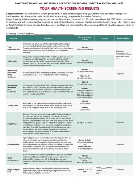 YOUR HEALTH SCREENING RESULTS