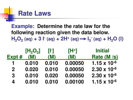 Rate Laws Example: Determine the rate law for the following reaction given the data below. H2O2 (aq) + 3 I- (aq) + 2H+ (aq) I3- (aq) + H2O (l) [H2O2]