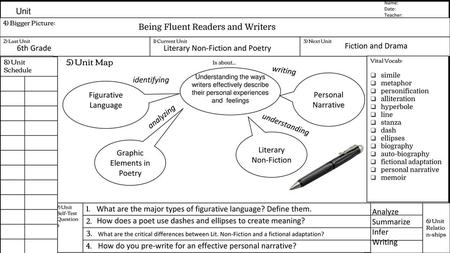 Graphic Elements in Poetry