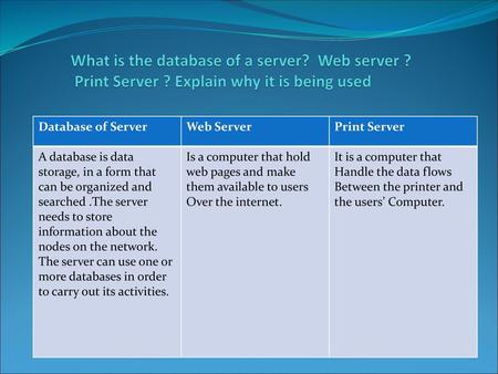 What is the database of a server. Web server. Print Server