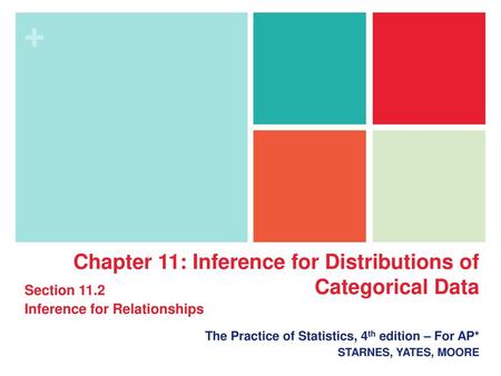 Chapter 11: Inference for Distributions of Categorical Data