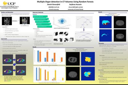 Multiple Organ detection in CT Volumes Using Random Forests