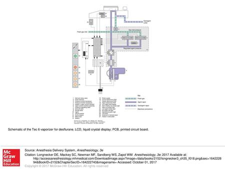 Schematic of the Tec 6 vaporizer for desflurane