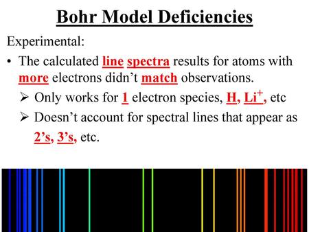 Bohr Model Deficiencies