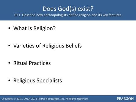 What Is Religion? Varieties of Religious Beliefs Ritual Practices