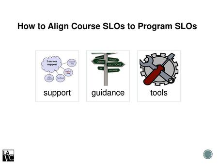 How to Align Course SLOs to Program SLOs