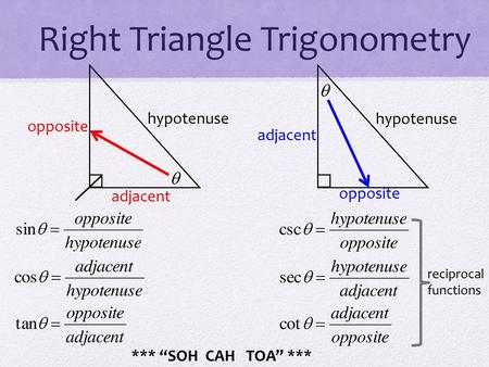 Right Triangle Trigonometry