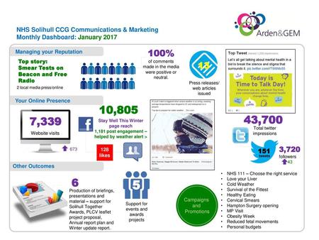 NHS Solihull CCG Communications & Marketing