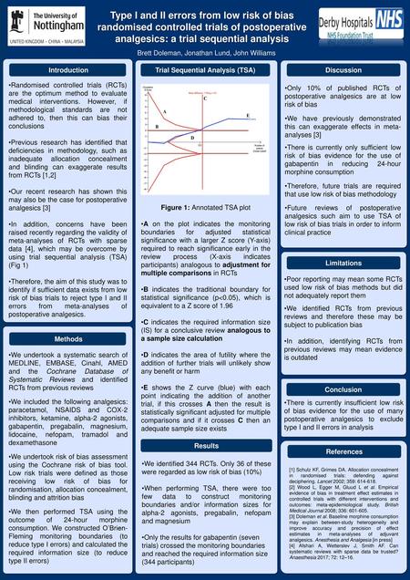 Trial Sequential Analysis (TSA)