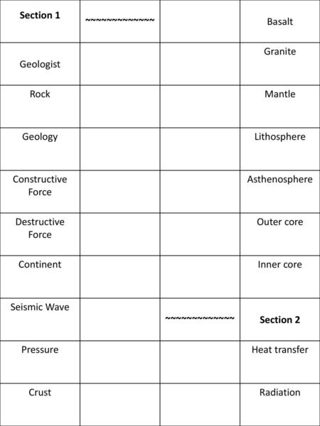 Section 1 ~~~~~~~~~~~~~ Basalt Geologist Granite Rock Mantle Geology