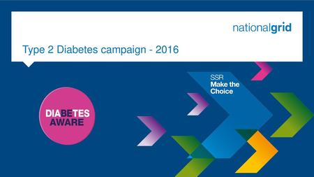 Type 2 Diabetes campaign