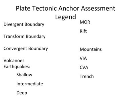 Plate Tectonic Anchor Assessment Legend