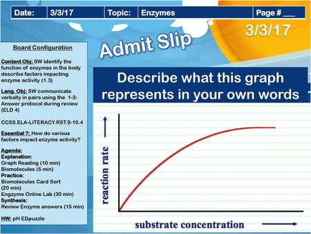 Describe what this graph represents in your own words