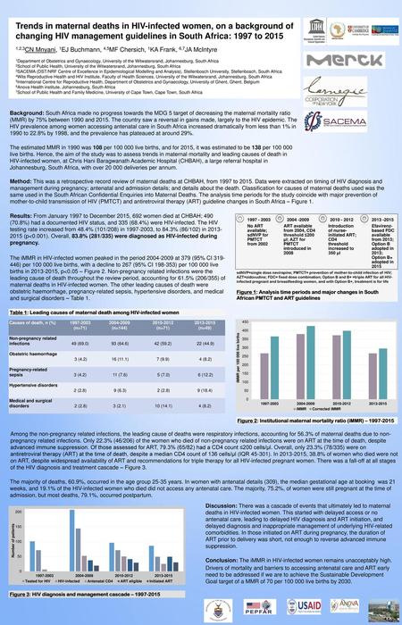 Trends in maternal deaths in HIV-infected women, on a background of changing HIV management guidelines in South Africa: 1997 to 2015 1,2,3CN Mnyani, 1EJ.