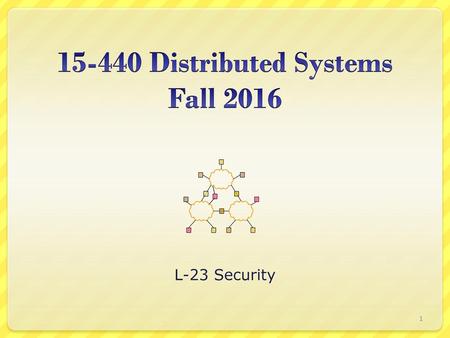 Distributed Systems Fall 2016