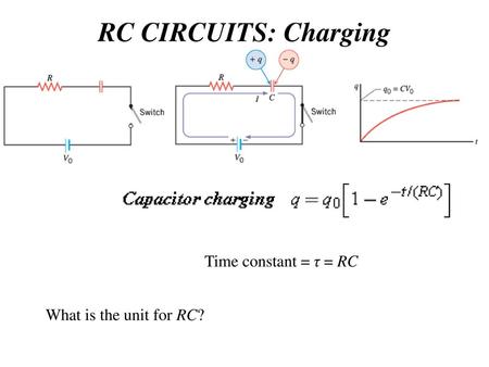 RC CIRCUITS: Charging Time constant = τ = RC What is the unit for RC?