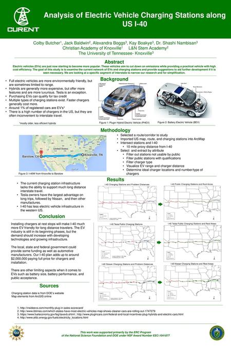 Analysis of Electric Vehicle Charging Stations along US I-40