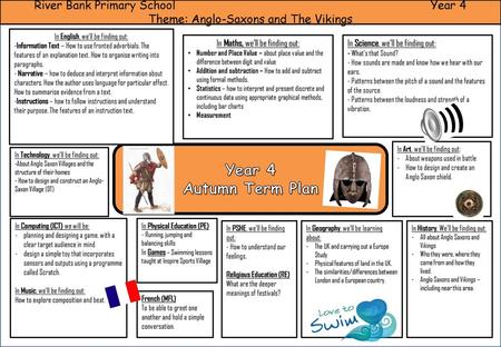 Year 4 Autumn Term Plan River Bank Primary School Year 4