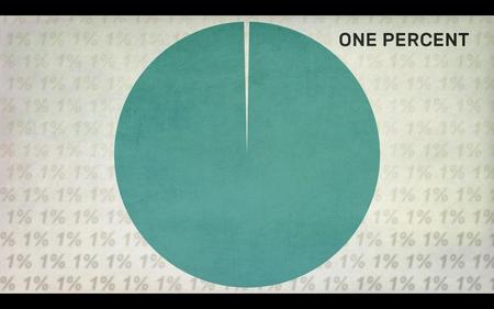 IS ONE PERCENT OF YOUR DAY A LOT OR A LITTLE?