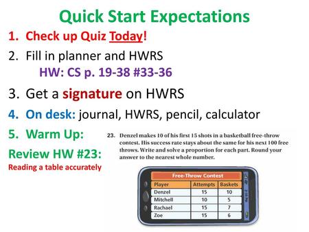 Quick Start Expectations