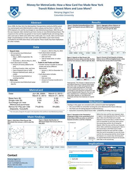 Meiping (Aggie) Sun Columbia University Abstract Results