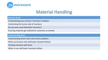 Material Handling Business Goals