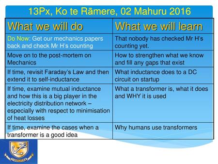 What we will do What we will learn 13Px, Ko te Rāmere, 02 Mahuru 2016