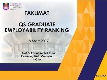 TAKLIMAT QS GRADUATE EMPLOYABILITY RANKING