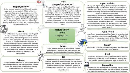 Topic ART/DT/GEOGRAPHY Important info English/History Nature’s Fury