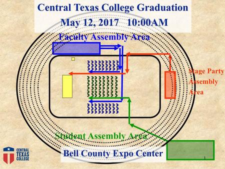 Central Texas College Graduation