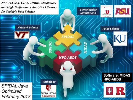 SPIDAL Java Optimized February 2017 Software: MIDAS HPC-ABDS