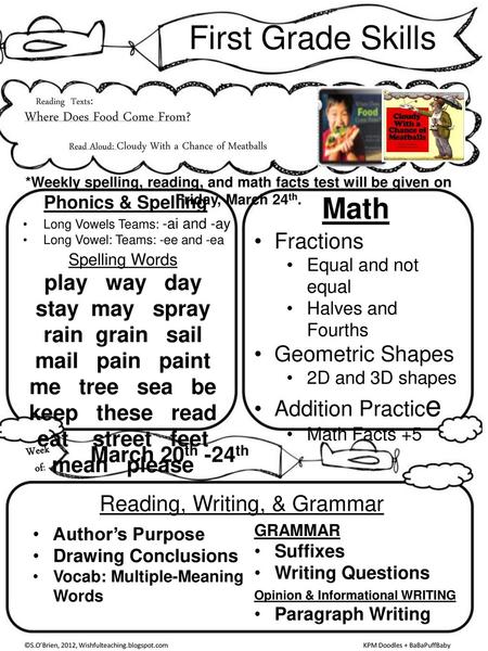 First Grade Skills Math Where Does Food Come From?