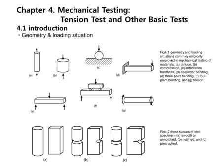 Chapter 4. Mechanical Testing: Tension Test and Other Basic Tests