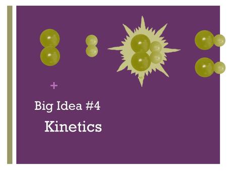 Big Idea #4 Kinetics.