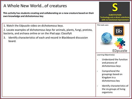 A Whole New World…of creatures