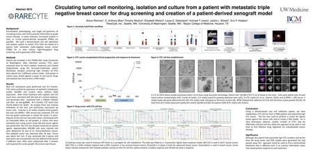 Circulating tumor cell monitoring, isolation and culture from a patient with metastatic triple negative breast cancer for drug screening and creation of.