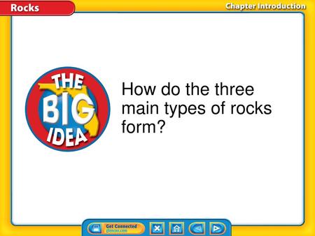 How do the three main types of rocks form?