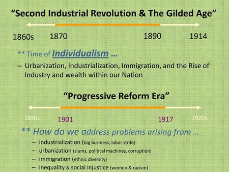 “Second Industrial Revolution & The Gilded Age”