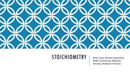 Stoichiometry Molar mass, Percent composition, Moles, Conversions, Empirical formulas, Molecular formulas.