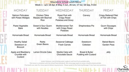 MONDAY TUESDAY WEDNESDAY THURSDAY FRIDAY Maundene School Lunch Menu