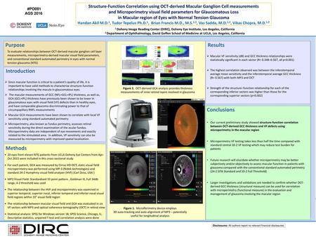 and Microperimetry visual field parameters for Glaucomatous Loss